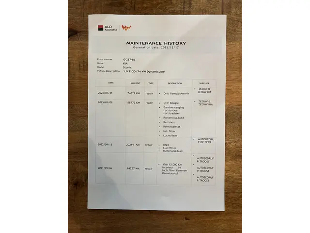 Kia Stonic 1.0 T-GDi DynamicLine 2019 Benzine 28