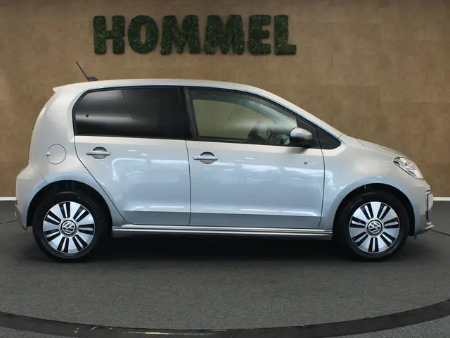 Volkswagen e-up! e-up! 2018 Elektrisch 12
