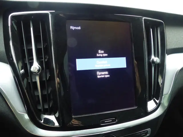 Volvo V60 B3 Business Pro 2020 Benzine 22