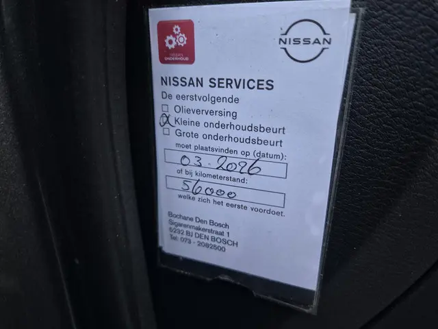 Nissan Juke 1.0 DIG-T N-Connecta 2022 Benzine 30