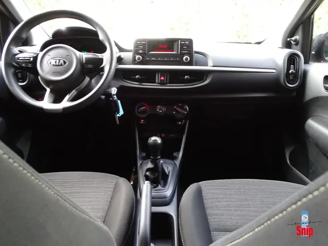 Kia Picanto 1.0 CVVT EconomyPlusLine 2019 Benzine 3