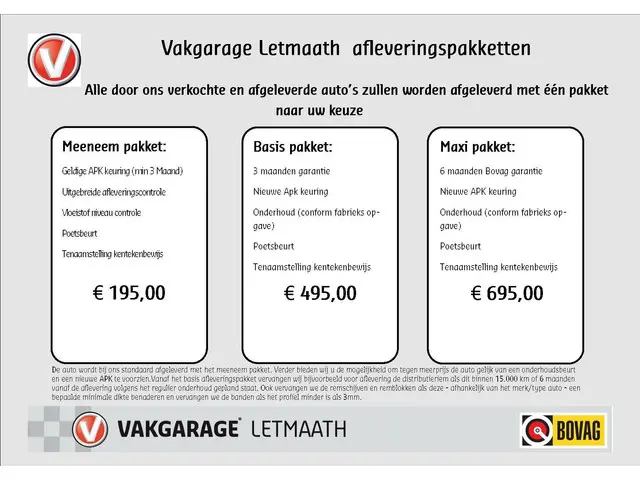 Peugeot 308 SW 1.2 PureTech Active 2019 Benzine 20