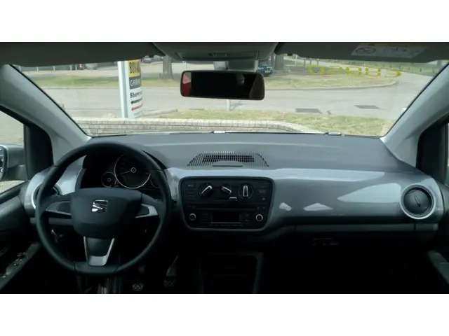 SEAT Mii 1.0 Sport Connect all-in prijs 2015 Benzine 10