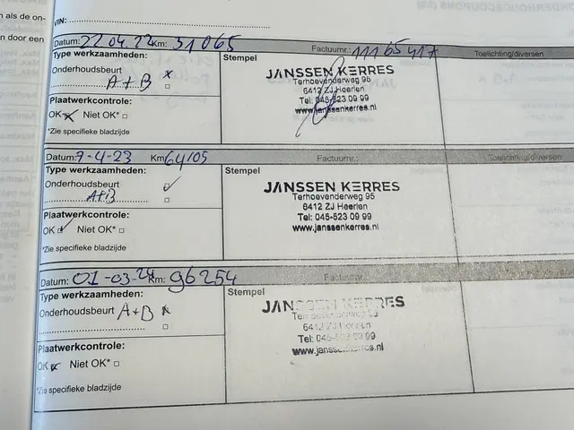 Renault Kadjar 1.3 TCe Zen / NAP / 1e Eigenaar ! 2021 Benzine 32