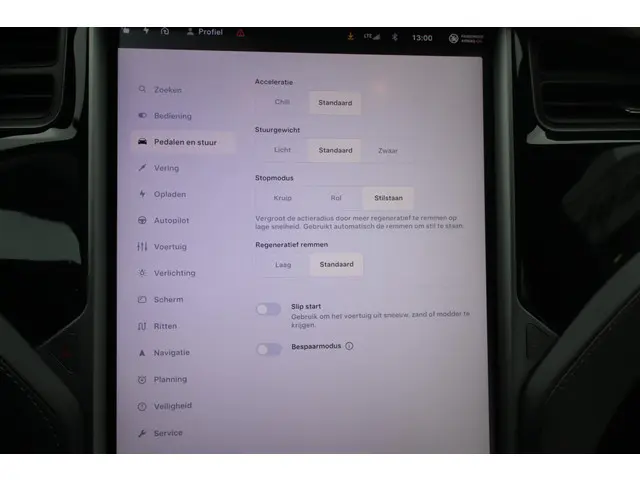 Tesla Model S Performance 2020 Elektrisch 27