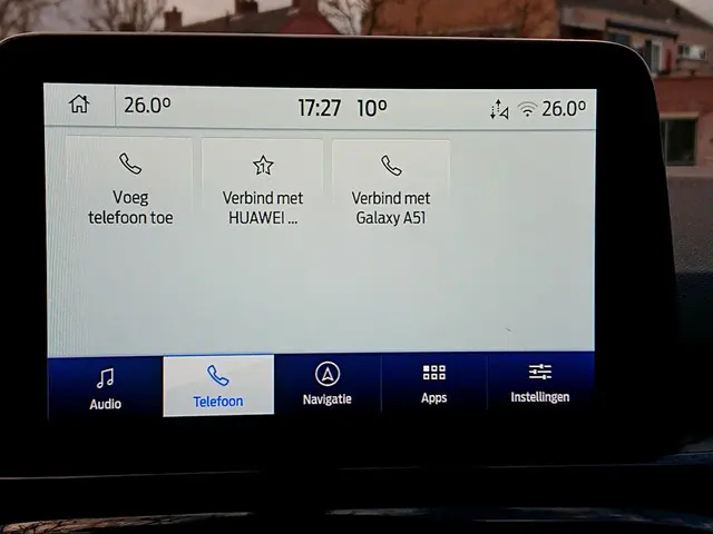 Ford Kuga 1.5 EcoBoost 150-pk ST-Line. 2021 Benzine 19