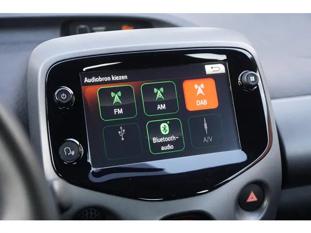 Toyota Aygo 1.0 VVT-i x-play 2021 Benzine 28