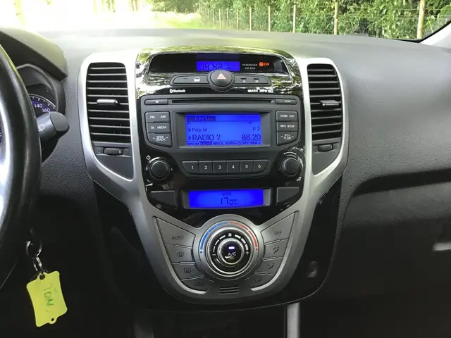 Hyundai ix20 1.4i Go! 2014 Benzine 16