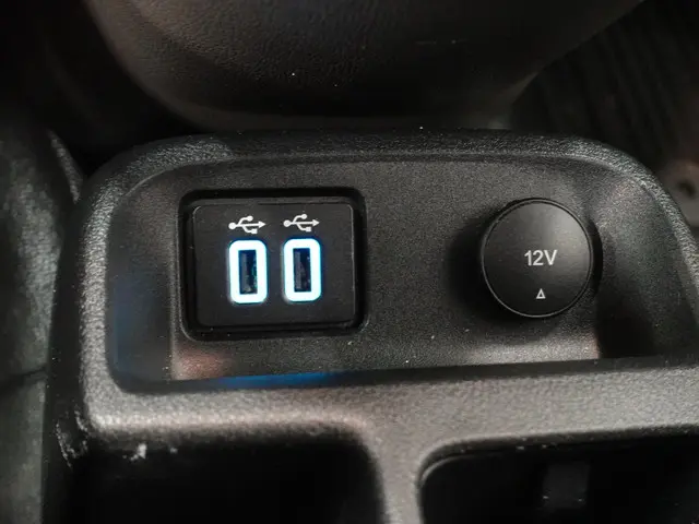 Ford Transit Connect 1.5 EcoBlue L1 Trend 2020 Diesel 20
