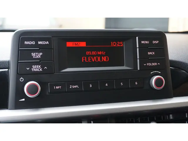 Kia Picanto 1.0 CVVT 66pk 5Drs ComfortLine 2017 Benzine 19