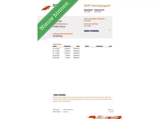 Ford Kuga 1.5 EcoBoost ST-Line 2023 Benzine 24