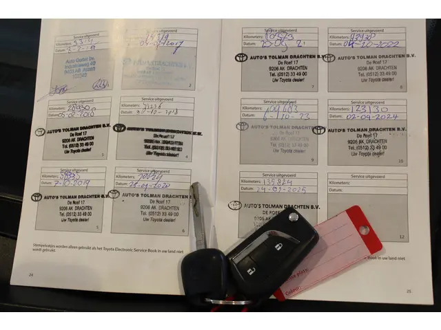 Toyota Yaris 1.5 Hybrid Aspiration 2015 Hybride Benzine 25