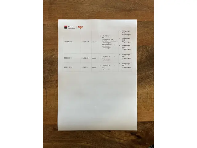 Kia e-Niro DynamicLine 64 kWh 2020 Elektrisch 43