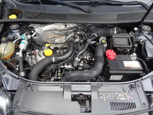 Dacia Sandero Stepway Fase II 0.9 TCe 90 2020 Benzine 21