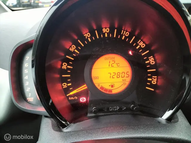 Citroën C1 1.0 e-VTi Shine 2018 Benzine 11