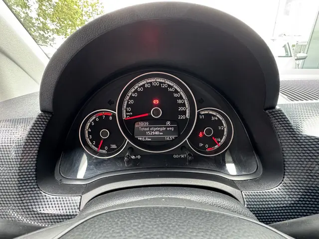 Volkswagen up! 1.0 MPI 60pk BMT move up! 2019 Benzine 9