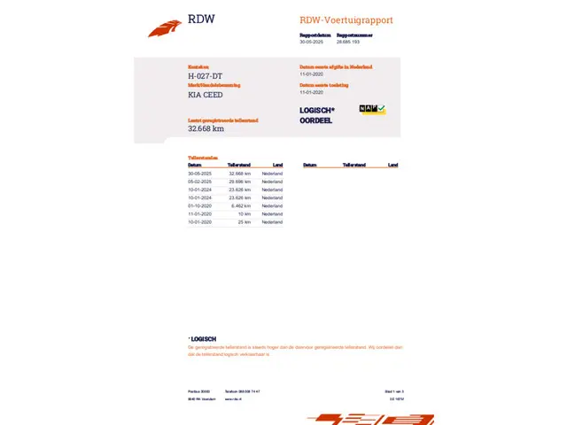 Kia Ceed 1.4 T-GDi DynamicLine 1e eigenaar 2020 Benzine 25