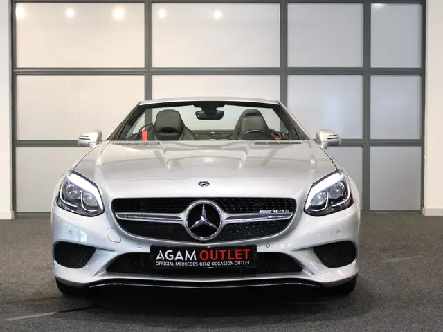 Mercedes-Benz SLC 180 2019 Benzine 5