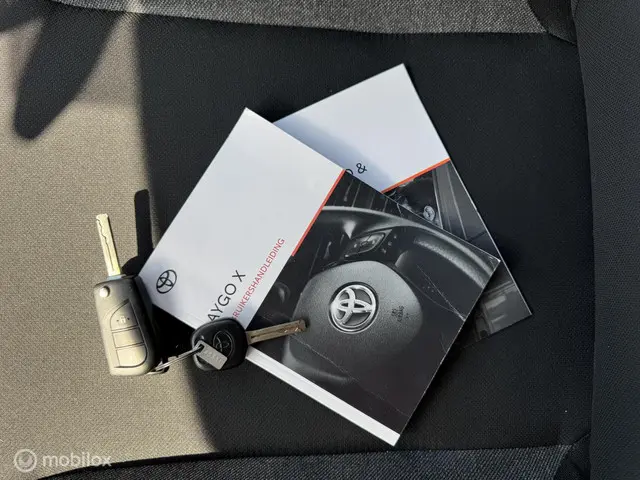 Toyota Aygo X 1.0 VVT-i MT Play 2023 Benzine 22