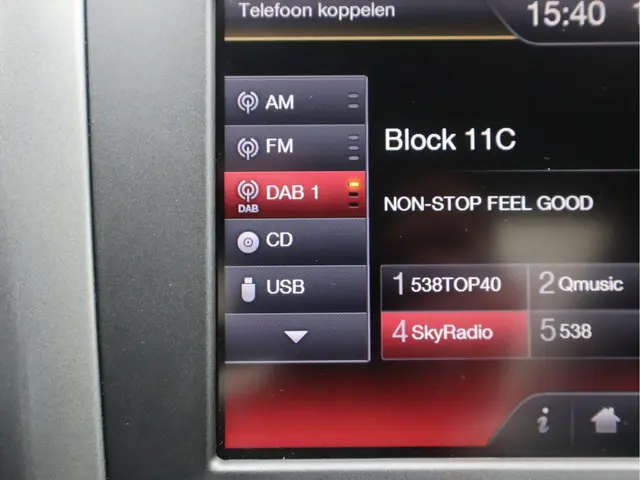 Ford Mondeo 1.5 Titanium 2016 Benzine 35