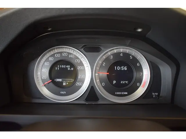 Volvo V60 T3 150pk AUT6 Momentum 2013 Benzine 5