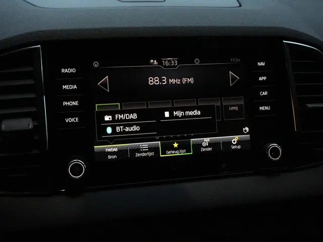 Škoda Karoq 1.5 TSI 150pk DSG Ambition 2024 Benzine 21