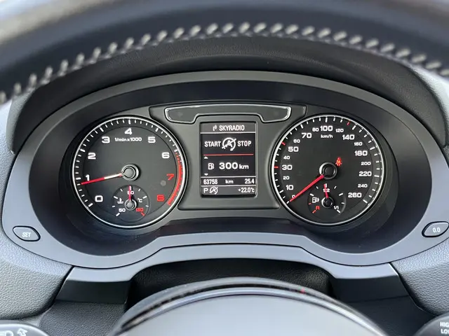 Audi Q3 2.0 TFSI quattro Sport Pro Line S 2015 Benzine 63
