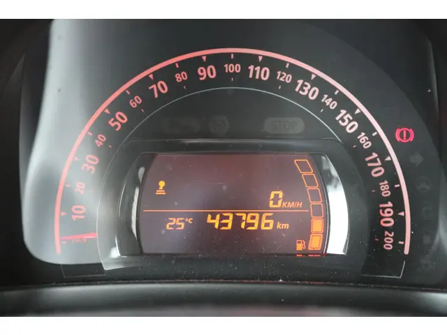 Renault Twingo 1.0 SCe 75 Collection 2020 Benzine 4