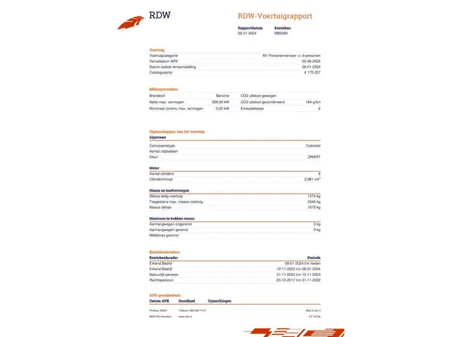 Porsche 911 Targa 3.0 Carrera 4S 2016 Benzine 29