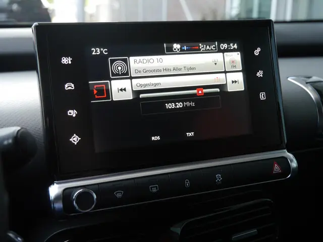 Citroën C4 Cactus 1.2 PureTech Feel 2015 Benzine 22