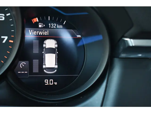 Porsche Macan 2.0 PDK 2019 Benzine 42