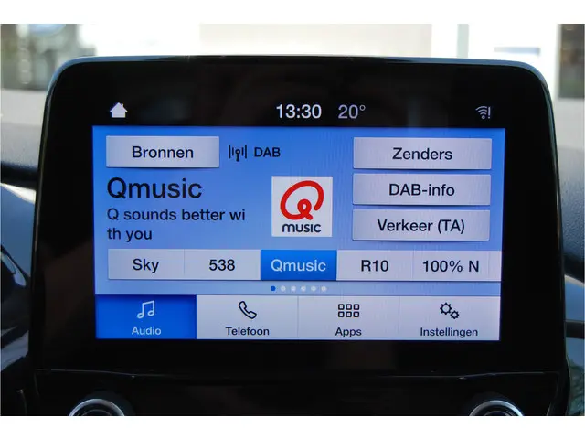 Ford Fiesta 1.1 85PK Trend 2019 Benzine 20