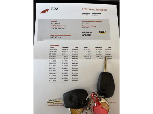 Dacia Logan MCV 0.9 TCe Prestige 2015 Benzine 24