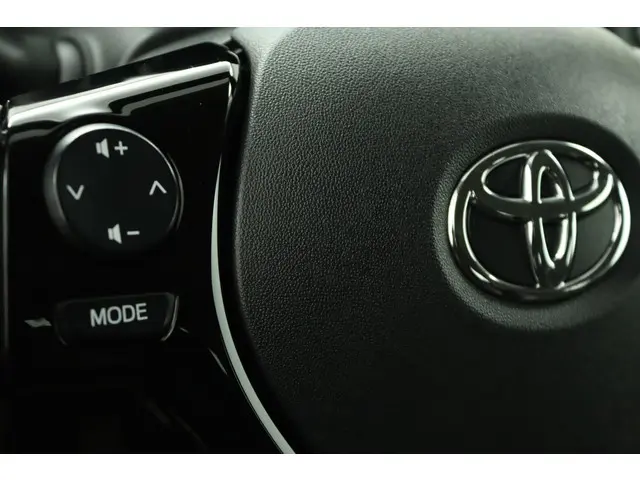 Toyota Aygo 1.0 VVT-i x-fun 2018 Benzine 18