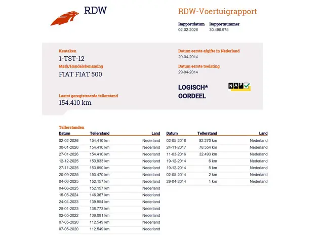 Fiat 500C 0.9 TwinAir Lounge 2014 Benzine 15