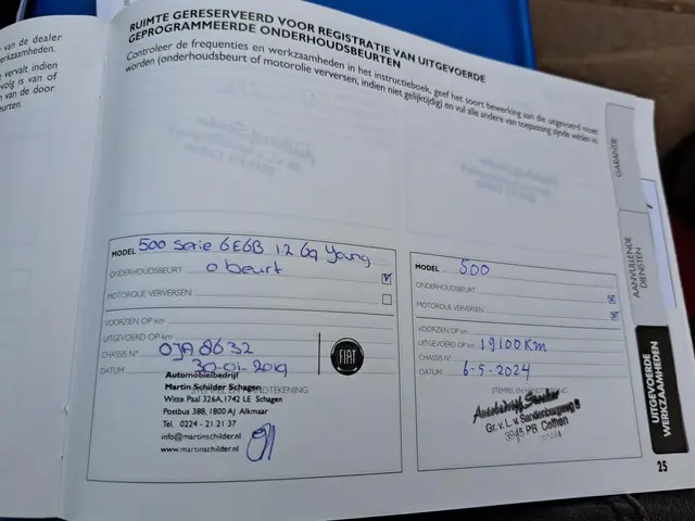 Fiat 500 1.2 Popstar 2018 Benzine 18