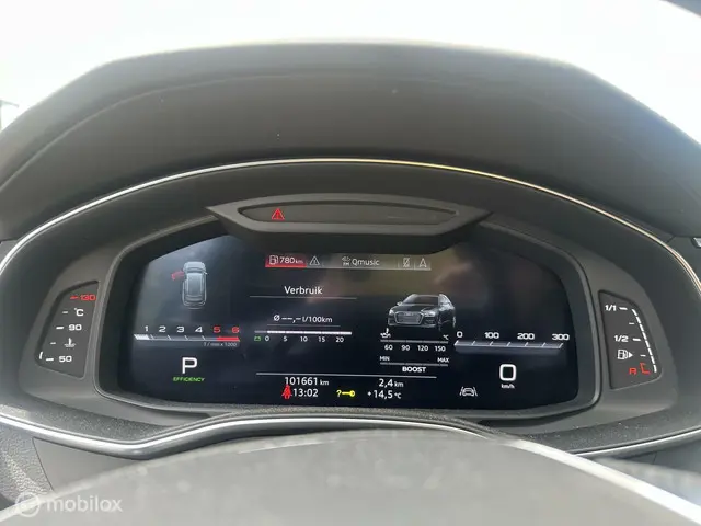 Audi S6 Avant S6 TDI quattro 2020 Diesel 8