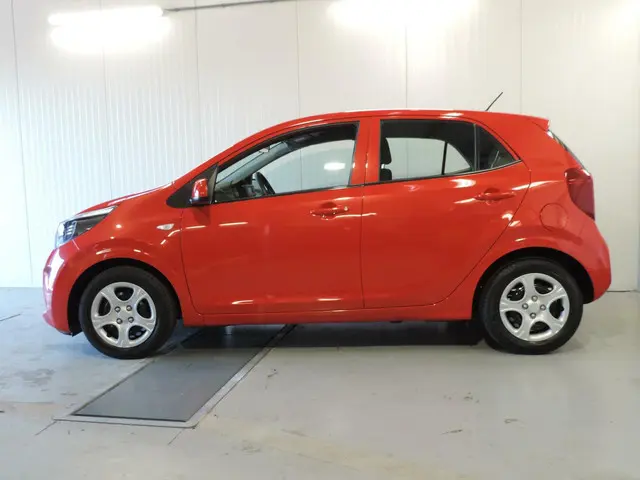 Kia Picanto 1.0 CVVT EconomyLine 2019 Benzine 5