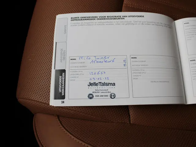 Alfa Romeo MiTo 0.9 TwinAir Exclusive 2016 Benzine 22