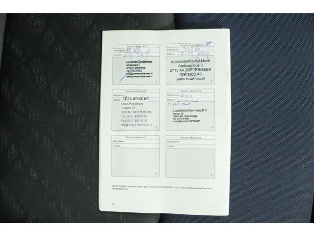 Toyota C-HR 1.8 Hybrid Bi-Tone 2017 Hybride Benzine 70