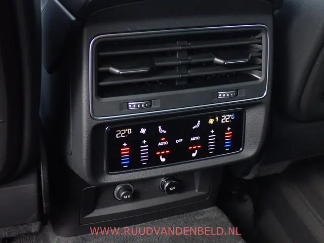 Audi RSQ8 4.0TFSI QUATTRO 2021 Benzine 12