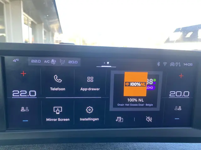 Peugeot 3008 1.2 Hybrid 145 Allure 2025 Hybride Benzine 8