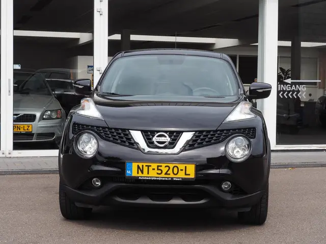Nissan Juke 1.2 DIG-T S/S Acenta 2017 Benzine 2