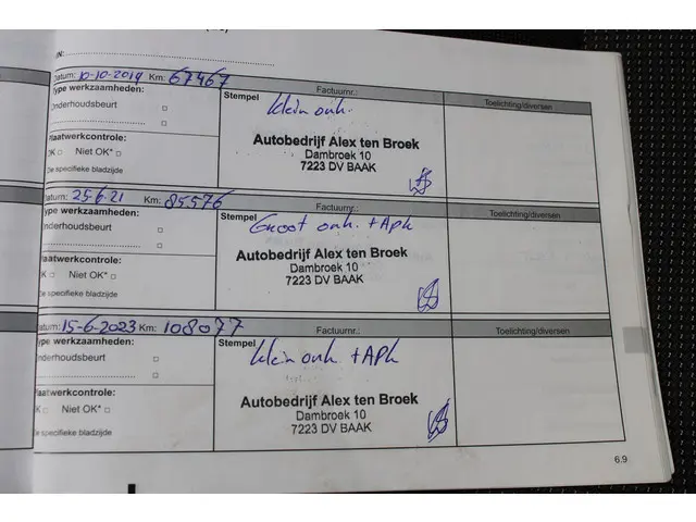 Renault Captur 0.9 TCe Dynamique 2015 Benzine 32