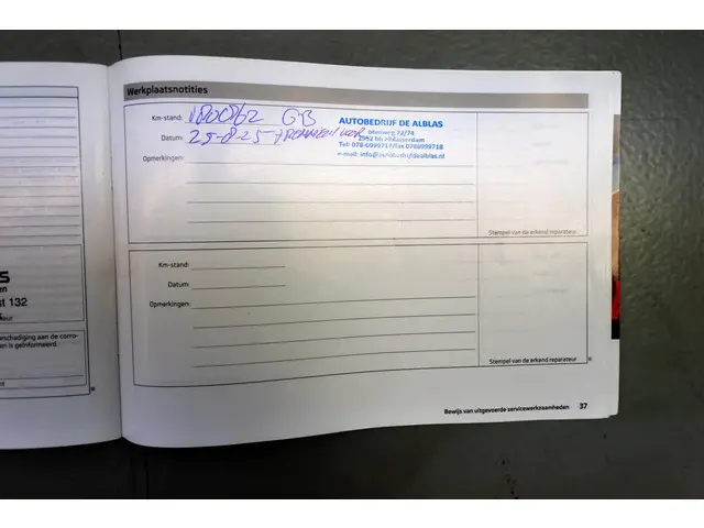 Škoda Citigo 1.0 Sprint 2013 Benzine 21