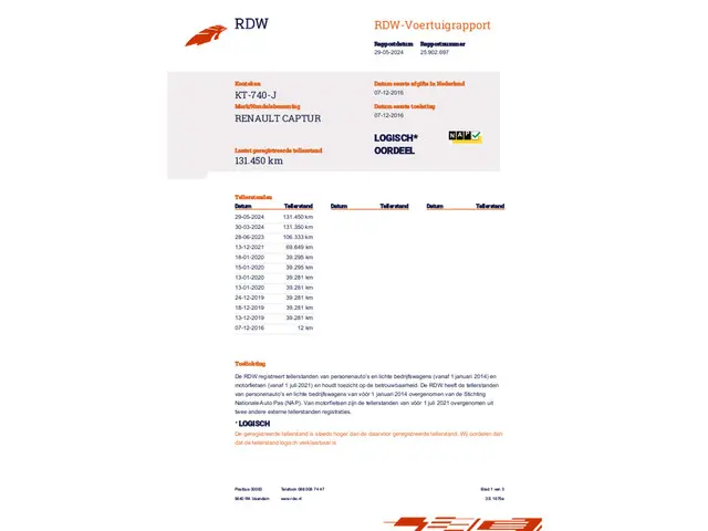 Renault Captur 1.2 TCe Dynamique 2016 Benzine 2