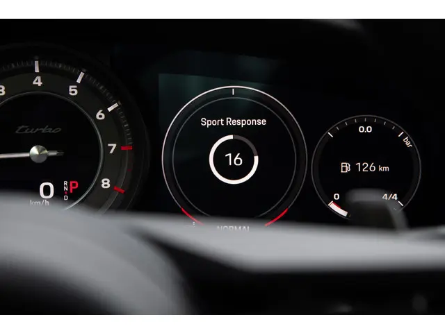 Porsche 911 3.8 Turbo 2021 Benzine 56