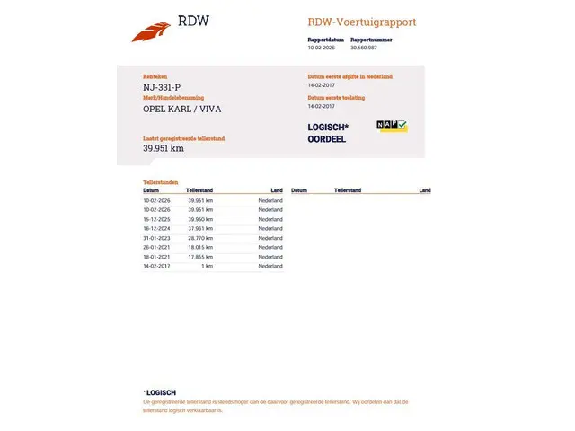 Opel KARL 1.0 ecoFLEX Edition 2017 Benzine 35
