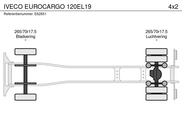 Iveco Eurocargo 120EL19 2015 Diesel 15
