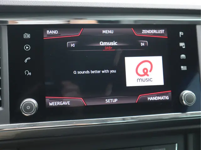 SEAT Ateca 1.5 TSI 150 PK Style Business 2020 Benzine 32